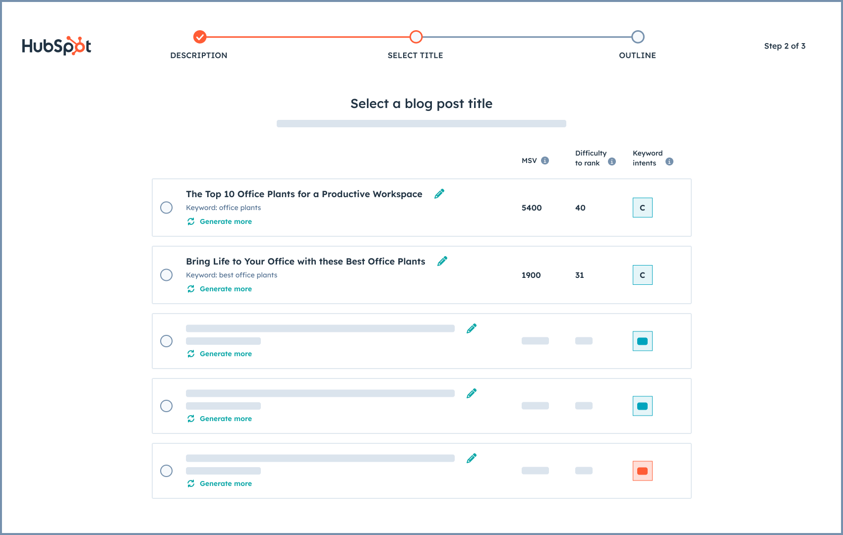 Copy of Copy of SUIs_ContentHub_AI Blog Post Generator