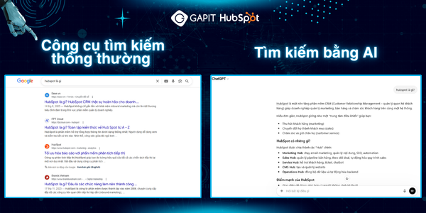 Xu hướng chuyển dịch từ SEO đến AEO