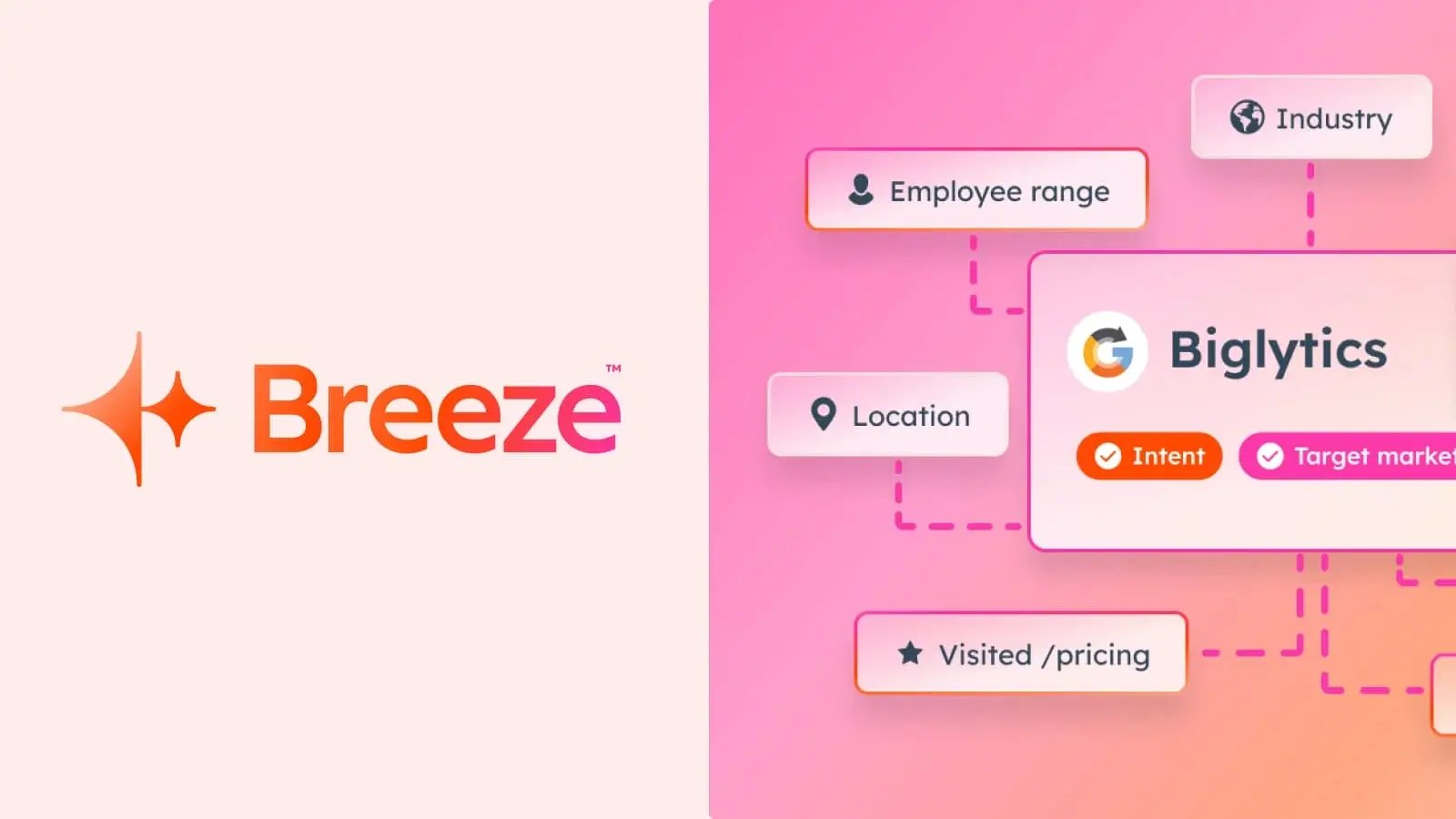 HubSpot Breeze AI_ Fueling Growth for Climate Tech Marketers