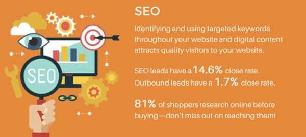 Tối Ưu Hóa Website Với Tomaunet.com - Bí Quyết Thành Công SEO